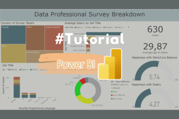 Data Analyst Power BI